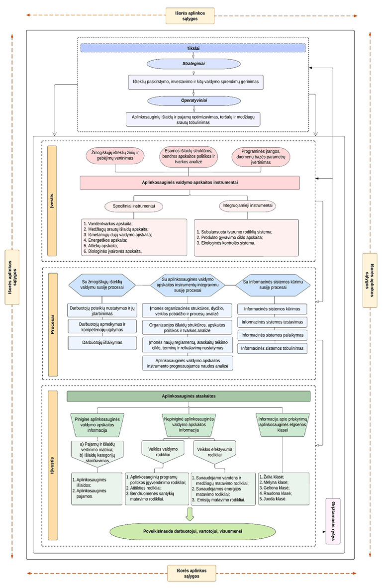 Calendar Description automatically generated with low confidence