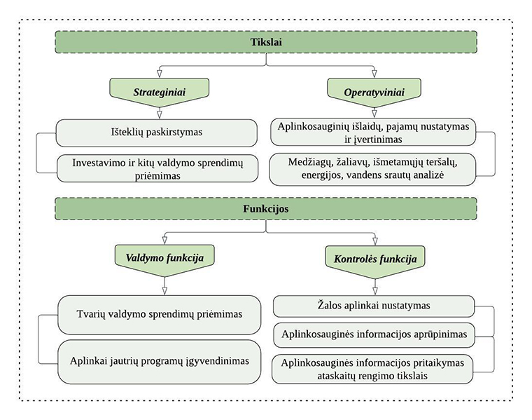 Diagram Description automatically generated