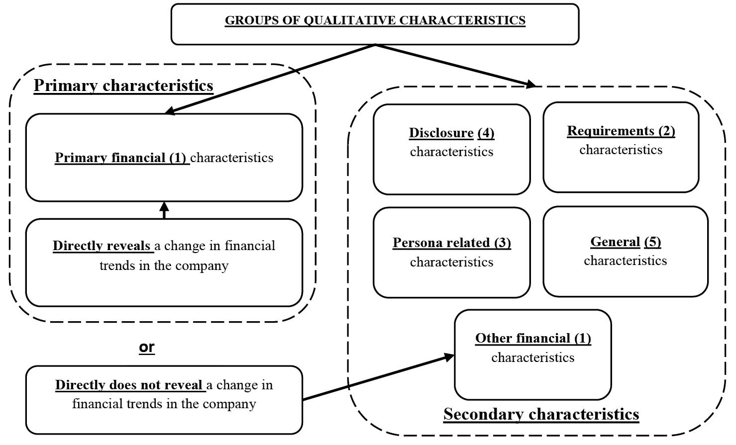 Masiulevic_1_pav.pdf