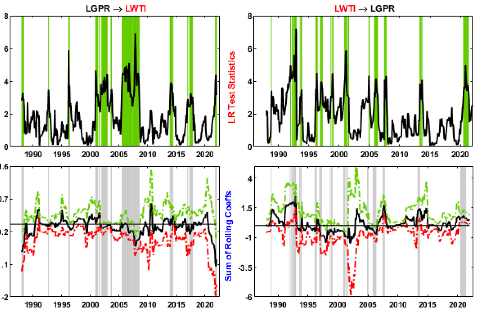 Ekonomikos_paskutinis_straipsnis.pdf