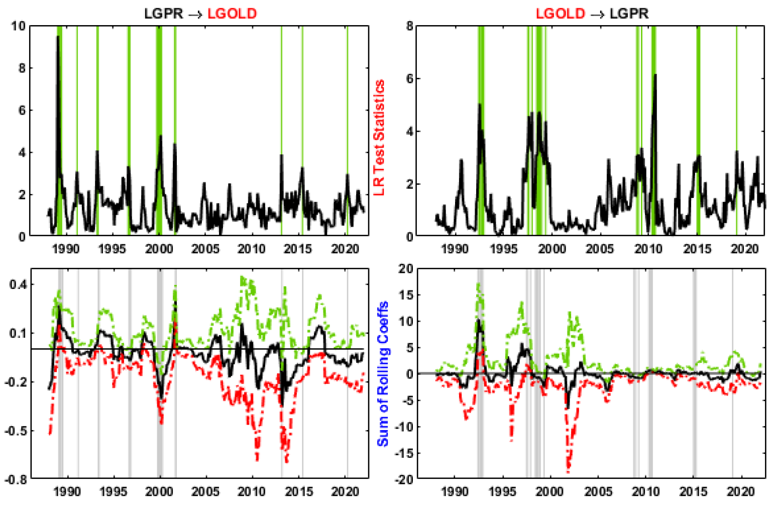 Ekonomikos_paskutinis_straipsnis.pdf
