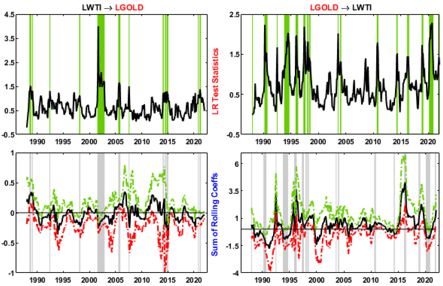 Ekonomikos_paskutinis_straipsnis.pdf