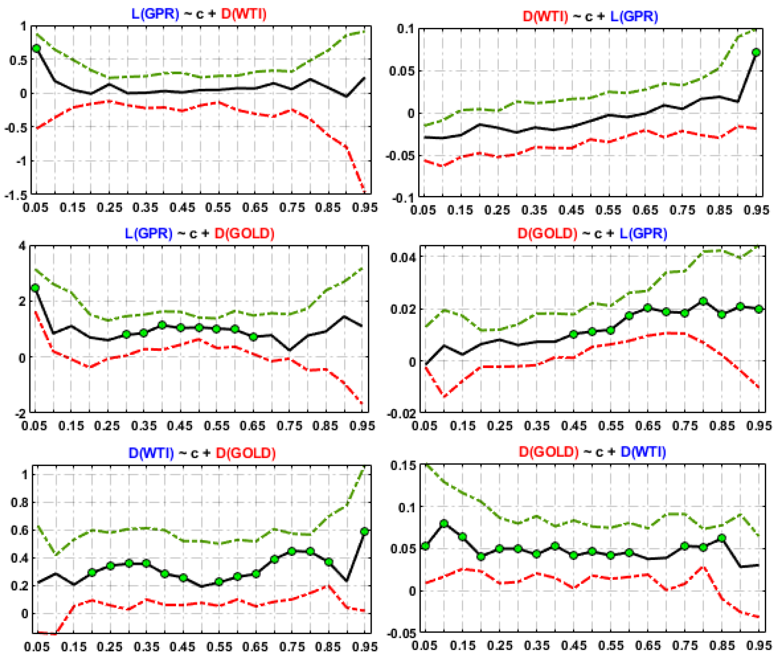 Ekonomikos_paskutinis_straipsnis.pdf