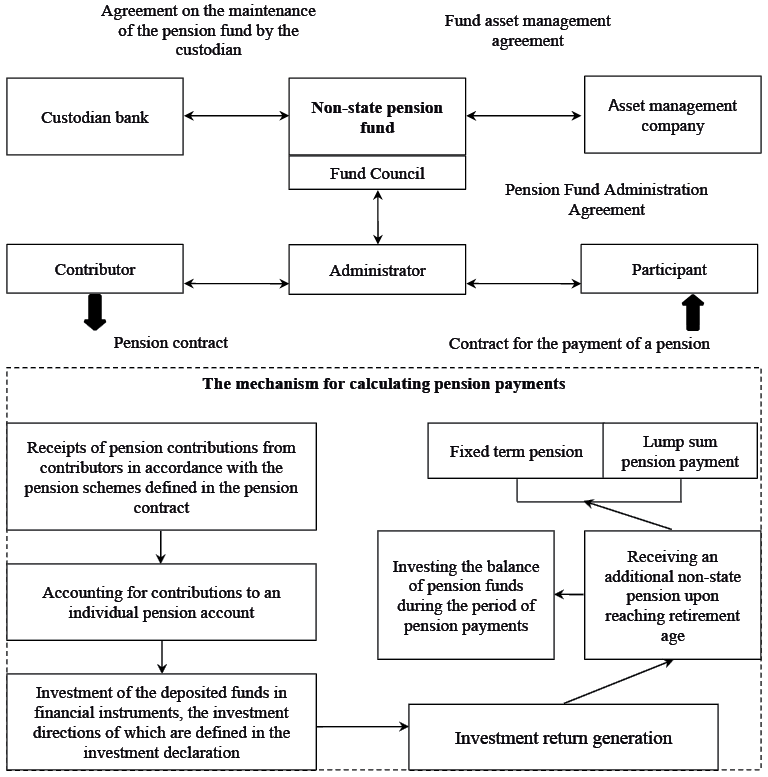 Cheberyako_8_pav.pdf