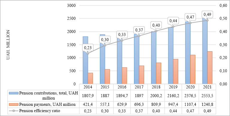 Cheberyako_4-5_pav.pdf
