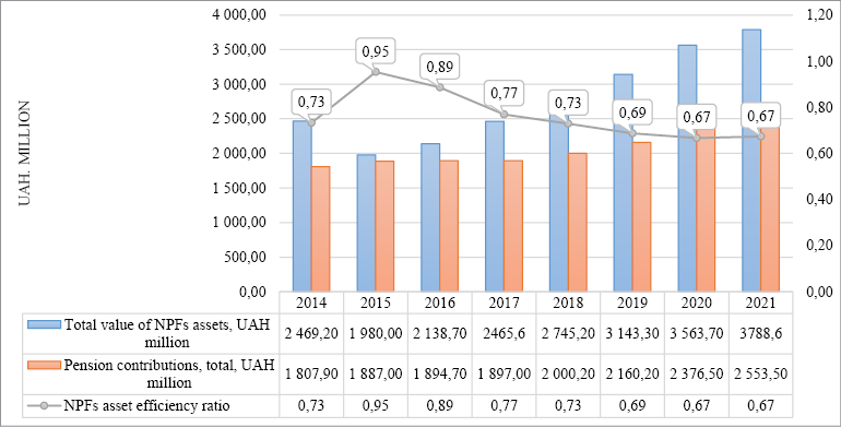Cheberyako_4-5_pav.pdf