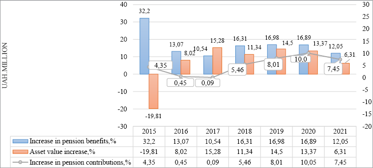 Cheberyako_6_pav.pdf
