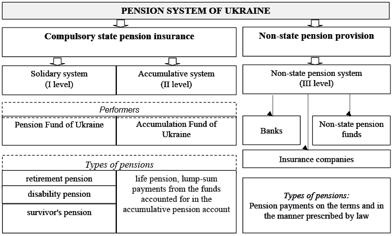 Cheberyako_7_pav.pdf