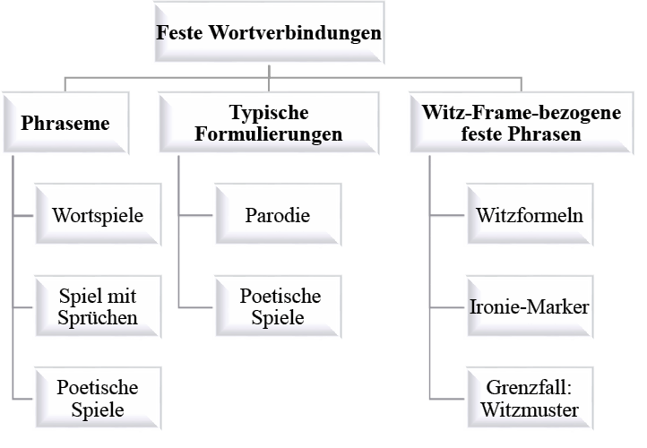 schema.pdf