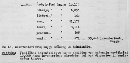 Иллюстрация представляет фрагмент акта передачи и приема библиотеки Mefitse Haskala и состав ее коллекций