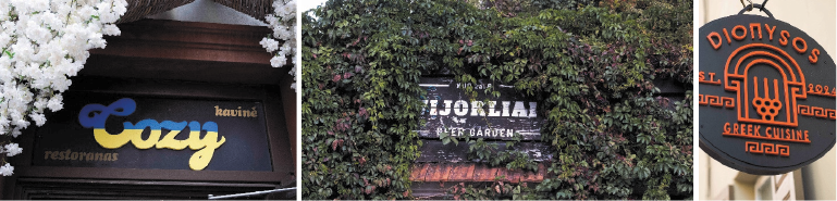 [The figure 5 shows that the identifying part is in one language, while the word defining its type is in another. The words defining the type of the identifying part of names in other languages are in Lithuanian, such as kavinė-restoranas Cozy (café-restaurant Cozy), another language, e.g., beer garden Vijokliai (‘Vines’), Greek cuisine Dionysos. The examples are presented in the figures]
