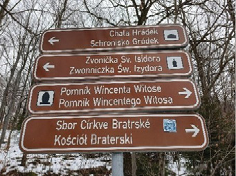 [Na zdjęciu są cztery tablice-kierunkowskazy zainstalowane na metalowym słupku. W tle widać drzewa. Tablice to metalowe prostokąty, na brunatnym tle widinieje biała czcionka. Na pierwszej tablicy jest strzałka wlewo i napis „Chata Hrádek / Schronisko Gródek”. Na drugiej tablicy wskazuje strzałka wlewo i uzupełnia ją napis „Zvonička Sv. Isidora / Zwonniczka Św. Izydora”. Na trzeciej tablicy od góry jest strzałka wskazująca wprawo i napis „Pomník Wincenta Witose / Pomnik Wincentego Witosa”. Na ostatniej, czwartej, tablicy jest strzałka wprawo i napis „Sbor Církve Bratrské / Kościół Braterski”. Wielkością, kształtem, kolorami i czcionką są wszystkie tablice identyczne. Czeska nazwa jest zwasze wyżej od polskiej. Napisy są uzupełnione o piktogramy wskazywanych celów turystycznych.]
