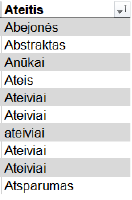 A screenshot from MS Excel. The figure shows a column with eleven rows. The first row contains the cue word ATEITIS in bold. The remaining rows list the responses: abejonės, abstraktas, anūkai, ateis, ateiviai (five times) and atsparumas.