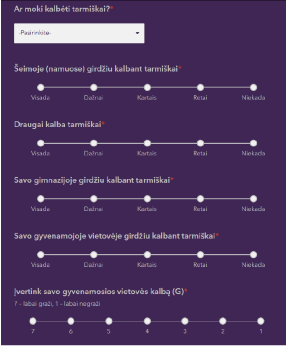 Gimnazistų percepcijai apie kalbos variantiškumą ir vietinių kalbos variantų prestižui įvertinti skirto klausimyno fragmentas, kuriame matyti klausimas apie mokėjimą kalbėti tarmiškai su galimais atsakymais, pasirinktinais iš išsikleidžiančio sąrašo, keturi klausimai apie tarmės vartojimą šeimoje, bendraujant su draugais, gimnazijoje ir gyvenamojoje vietovėje su penkiabale dažnio vertinimo skale, ir klausimas apie gyvenamosios vietovės kalbos gražumą su septynbale skale, kurioje 1 reiškia labai negraži, 7 – labai graži